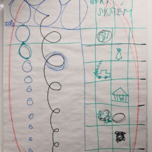 Kurz pokročilých technik